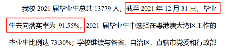 中山大學就業(yè)率怎么樣,就業(yè)前景好嗎？