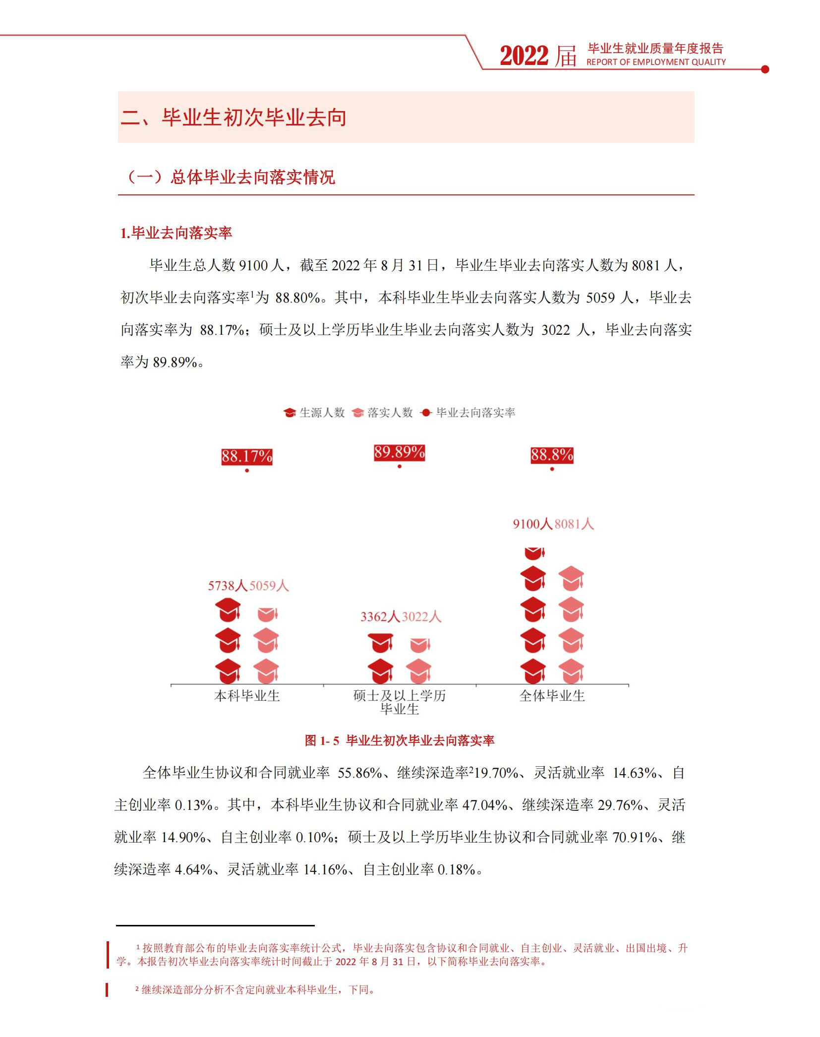 湖南師范大學(xué)就業(yè)率怎么樣,就業(yè)前景好嗎？