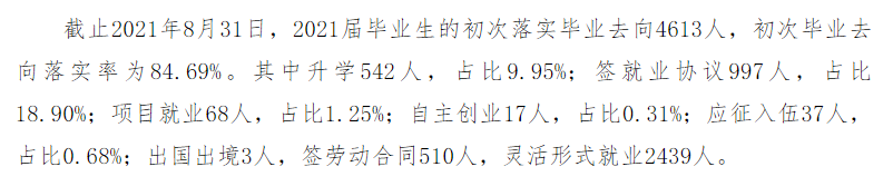 運(yùn)城學(xué)院就業(yè)率怎么樣,就業(yè)前景好嗎？