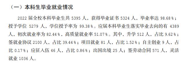 運(yùn)城學(xué)院就業(yè)率怎么樣,就業(yè)前景好嗎？