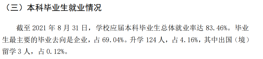 綏化學(xué)院就業(yè)率怎么樣,就業(yè)前景好嗎？