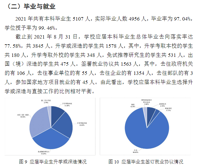 中南財經(jīng)政法大學(xué)就業(yè)率怎么樣,就業(yè)前景好嗎？