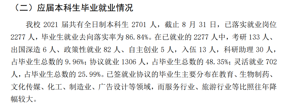 大慶師范學(xué)院就業(yè)率怎么樣,就業(yè)前景好嗎？
