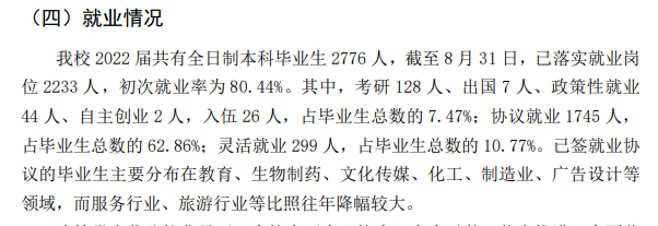 大慶師范學(xué)院就業(yè)率怎么樣,就業(yè)前景好嗎？