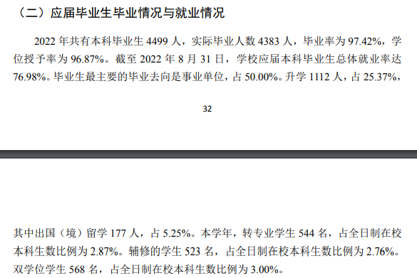華中師范大學就業(yè)率怎么樣,就業(yè)前景好嗎？