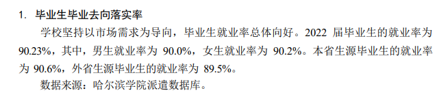 哈爾濱學(xué)院就業(yè)率怎么樣,就業(yè)前景好嗎？