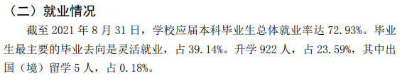 山西師范大學(xué)就業(yè)率怎么樣,就業(yè)前景好嗎？
