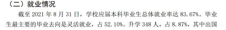 牡丹江師范學(xué)院就業(yè)率怎么樣,就業(yè)前景好嗎？
