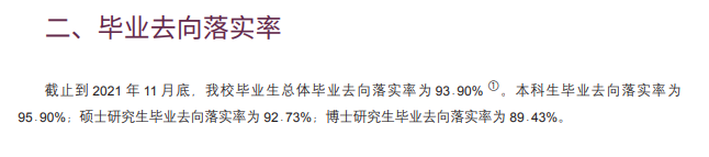 南開大學(xué)就業(yè)率怎么樣,就業(yè)前景好嗎？