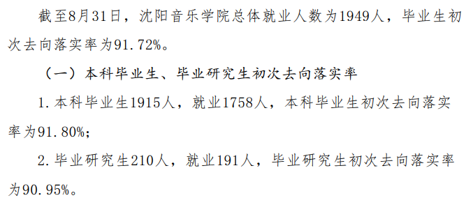 沈陽音樂學(xué)院就業(yè)率怎么樣,就業(yè)前景好嗎？