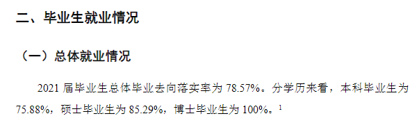 山西醫(yī)科大學(xué)就業(yè)率怎么樣,就業(yè)前景好嗎？