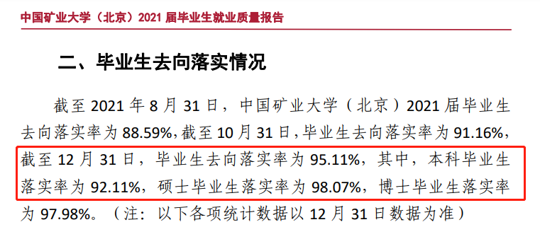 中國礦業(yè)大學(xué)（北京）就業(yè)率怎么樣,就業(yè)前景好嗎？
