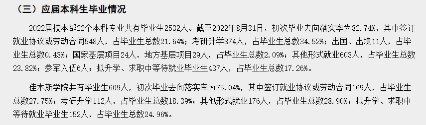 黑龍江中醫(yī)藥大學(xué)就業(yè)率怎么樣,就業(yè)前景好嗎？