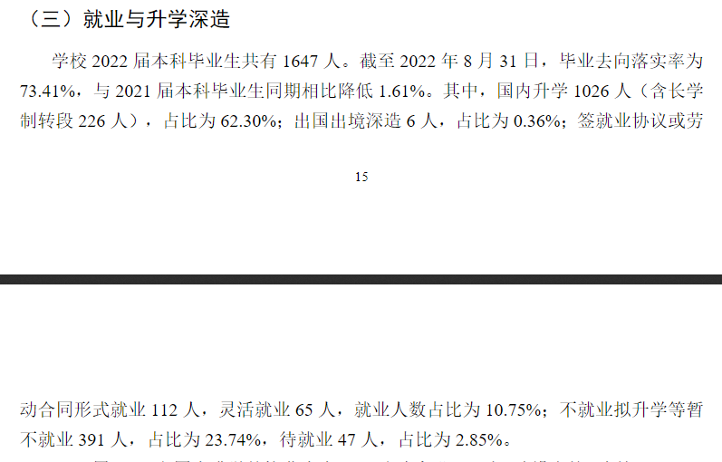 哈爾濱醫(yī)科大學(xué)就業(yè)率怎么樣,就業(yè)前景好嗎？
