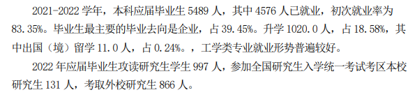 太原科技大學(xué)就業(yè)率怎么樣,就業(yè)前景好嗎？