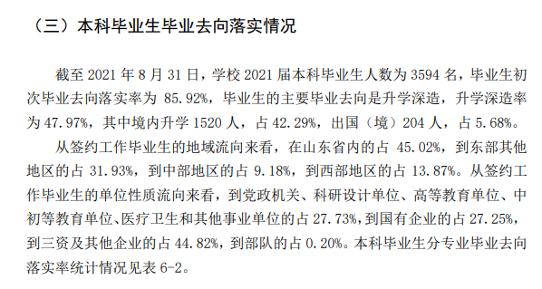 中國(guó)海洋大學(xué)就業(yè)率怎么樣,就業(yè)前景好嗎？