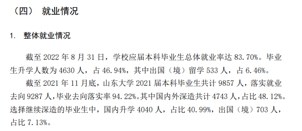 山東大學就業(yè)率怎么樣,就業(yè)前景好嗎？