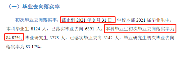 南昌大學(xué)就業(yè)率怎么樣,就業(yè)前景好嗎？
