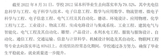 福州大學(xué)就業(yè)率怎么樣,就業(yè)前景好嗎？