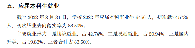 黑龍江大學(xué)就業(yè)率怎么樣,就業(yè)前景好嗎？