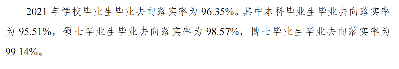 合肥工業(yè)大學(xué)就業(yè)率怎么樣,就業(yè)前景好嗎？
