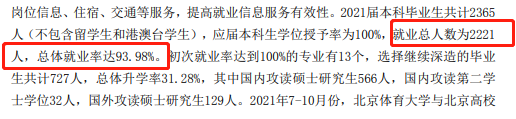 北京體育大學就業(yè)率怎么樣,就業(yè)前景好嗎？
