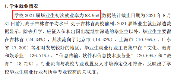 吉林動畫學(xué)院就業(yè)率怎么樣,就業(yè)前景好嗎？
