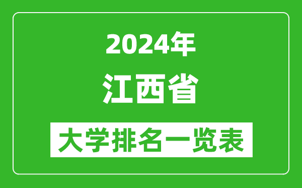 2024年江西省大學排名一覽表(106所)