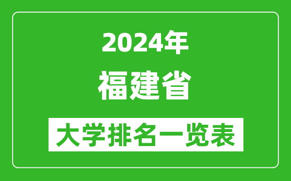 2024年福建省大學(xué)排名一覽表(89所)