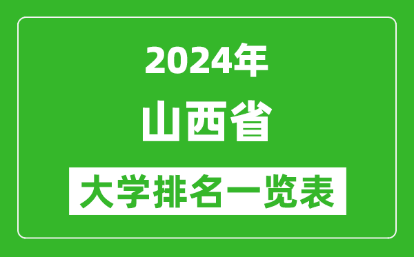 2024年山西省大學排名一覽表(82所)