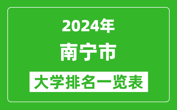 2024年南寧市大學(xué)排名一覽表(36所)