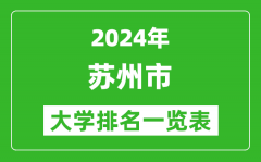2024年蘇州市大學(xué)排名一覽表（25所）