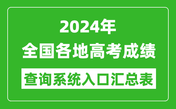 2024年全國各地高考成績查詢系統(tǒng)入口匯總表(完整版)