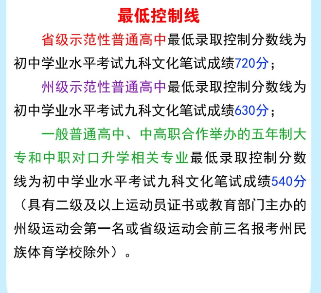2024年湘西土家族苗族自治州中考錄取分?jǐn)?shù)線,湘西土家族苗族自治州中考多少分能上高中？