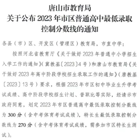 2024年唐山中考錄取分?jǐn)?shù)線,唐山中考多少分能上高中？