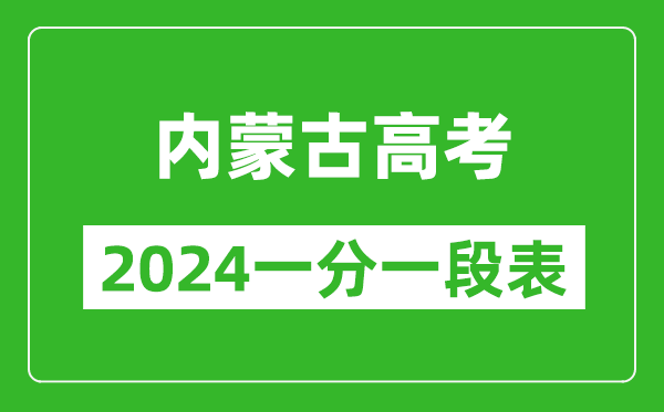 內蒙古高考分數線2024年一分一段表(文科+理科)