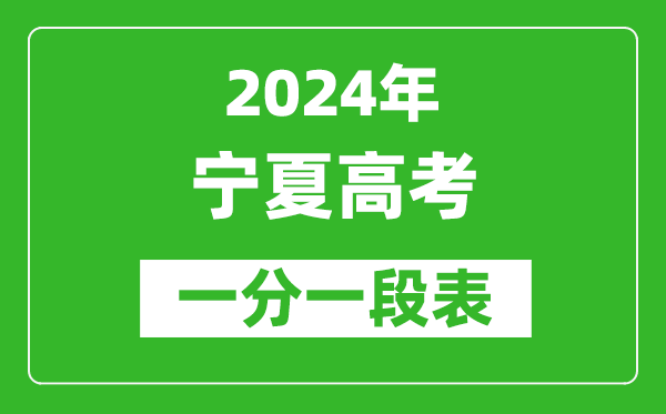 2024寧夏高考一分一段表,高考位次排名查詢(完整版)