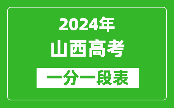 2024山西高考一分一段表,高考位次排名查詢(xún)(完整版)