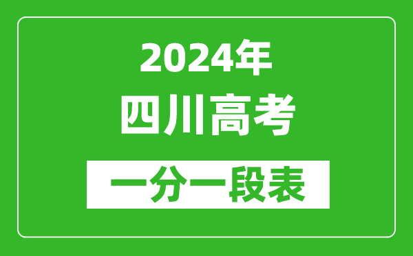 2024四川高考一分一段表,高考位次排名查詢(完整版)
