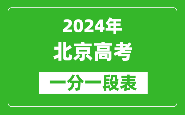 2024北京高考一分一段表,高考位次排名查詢(完整版)