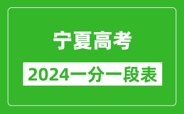 寧夏高考分?jǐn)?shù)線2024年一分一段表(文科+理科)
