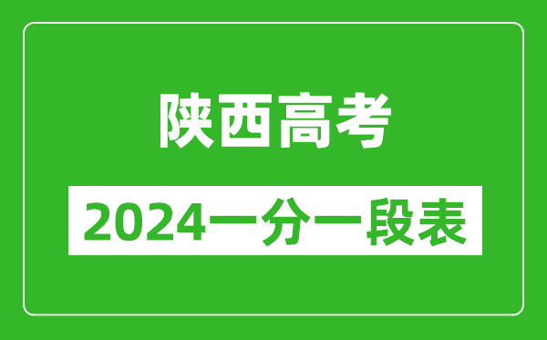 陜西高考分?jǐn)?shù)線2024年一分一段表(文科+理科)