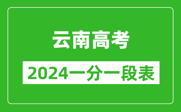 云南高考分?jǐn)?shù)線2024年一分一段表(文科+理科)