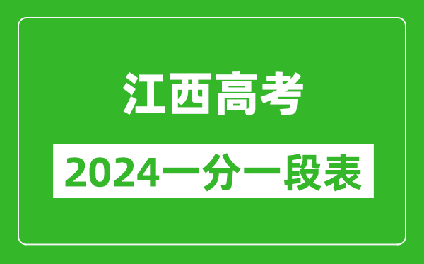 江西高考分?jǐn)?shù)線2024年一分一段表(物理類+歷史類)