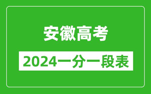 安徽高考分數(shù)線2024年一分一段表(物理類+歷史類)