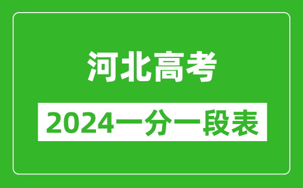 河北高考分數(shù)線2024年一分一段表(物理類+歷史類)