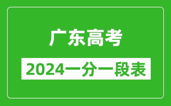 廣東高考分?jǐn)?shù)線2024年一分一段表(物理類+歷史類)