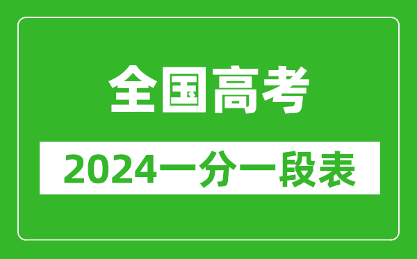 全國高考分?jǐn)?shù)線2024年一分一段表(31省市匯總)