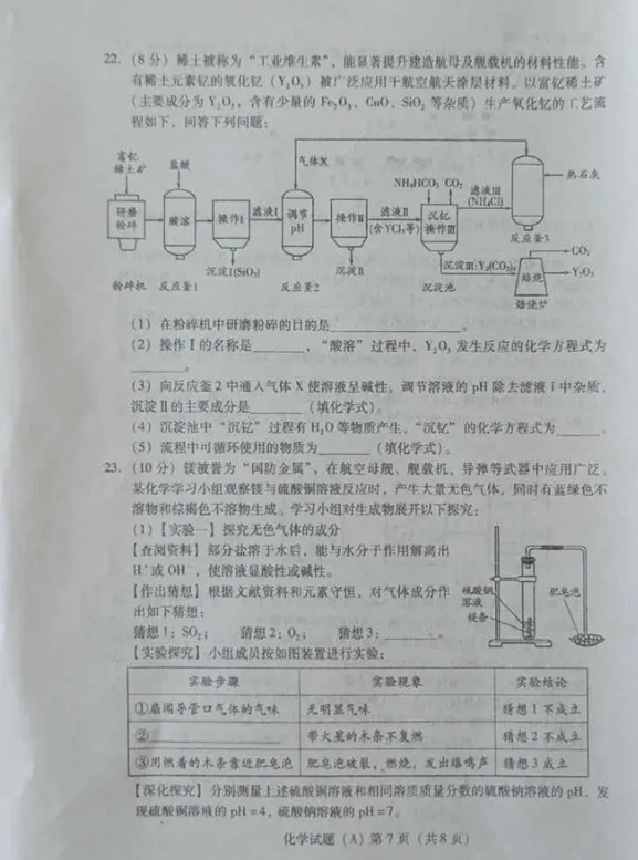 2024年濰坊中考化學(xué)試卷真題及答案解析