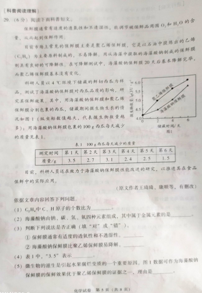 2024年北京中考化學(xué)試卷真題及答案解析